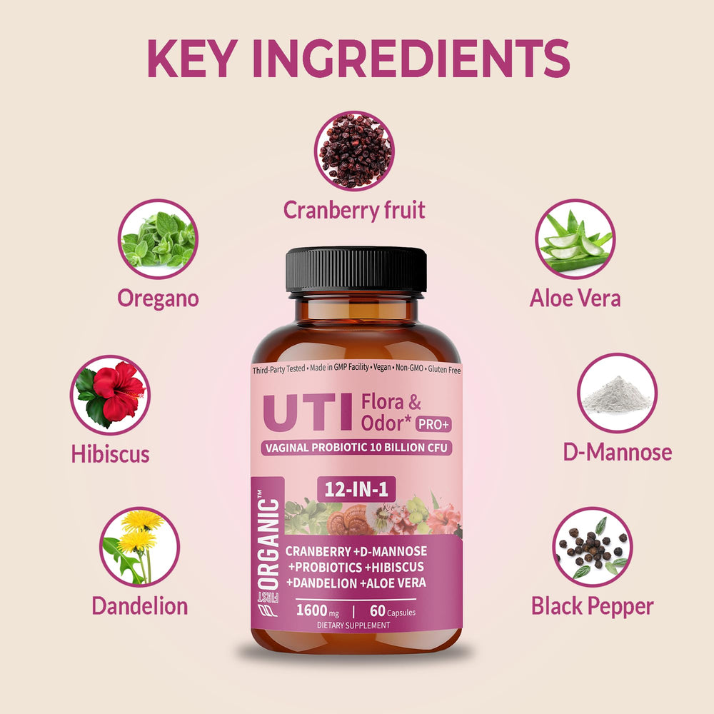 FIRSTORGANIC plant-based prebiotic acacia-fiber nourishes probiotics.