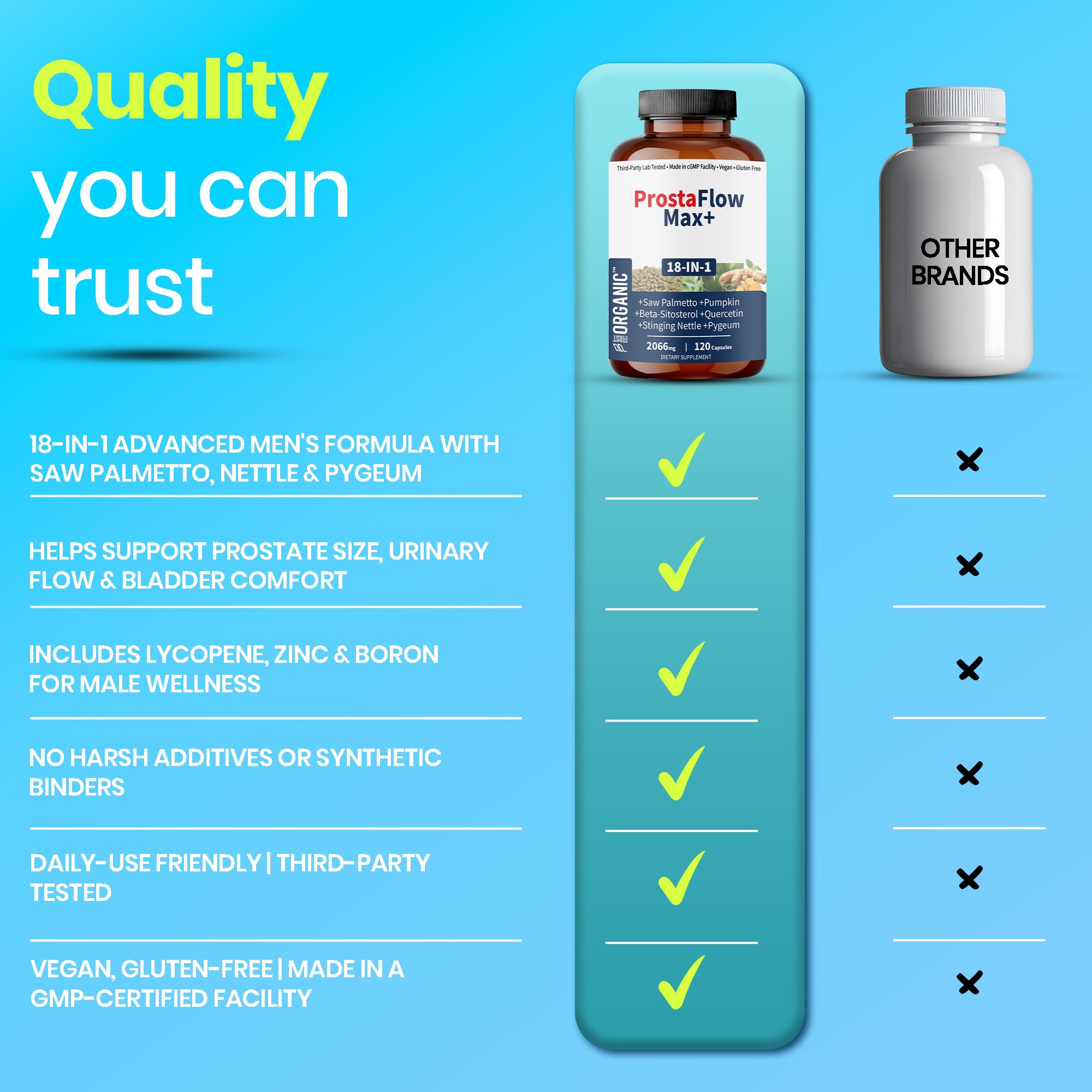 FIRSTORGANIC third-party tested seal signals transparency and safety.