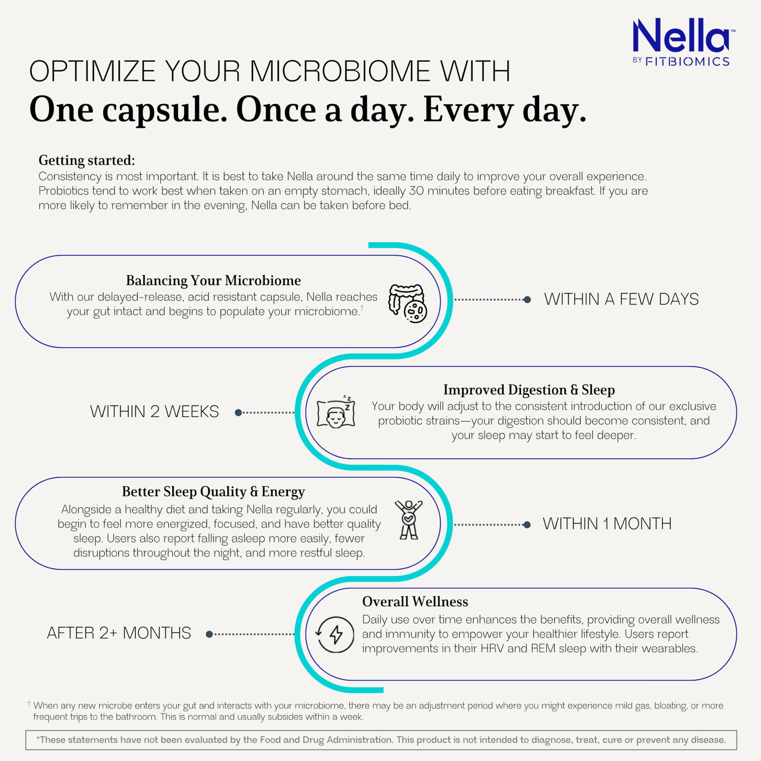 FITBIOMICS Nella athlete scene suggests probiotic support for workouts.