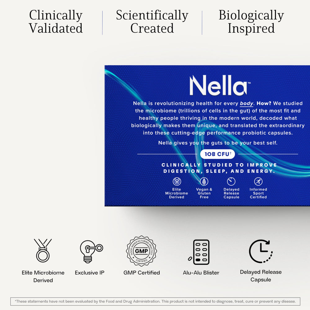 FITBIOMICS Nella glass with pills implies easy daily intake with water.