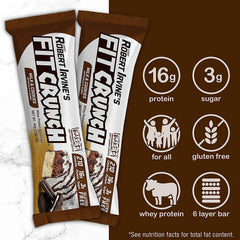 FITCRUNCH Snack Size Bar 18-bars packaging demonstrates convenient box for on-the-go snacking