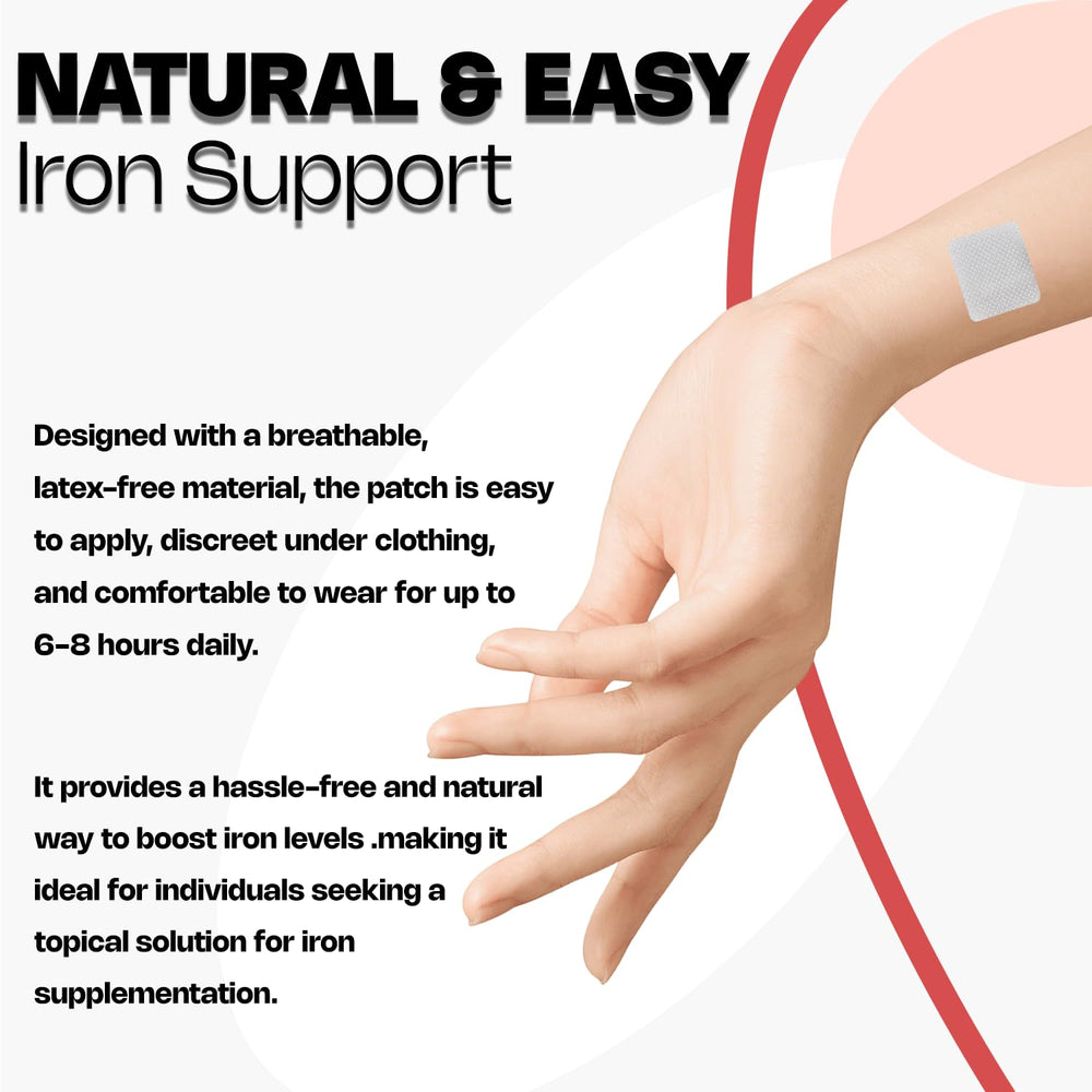 FitEval Iron Topical Patch includes 60 patches for two months of use