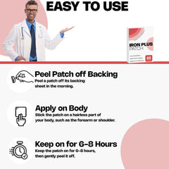 FitEval Iron Topical Patch gluten-free option for dietary needs