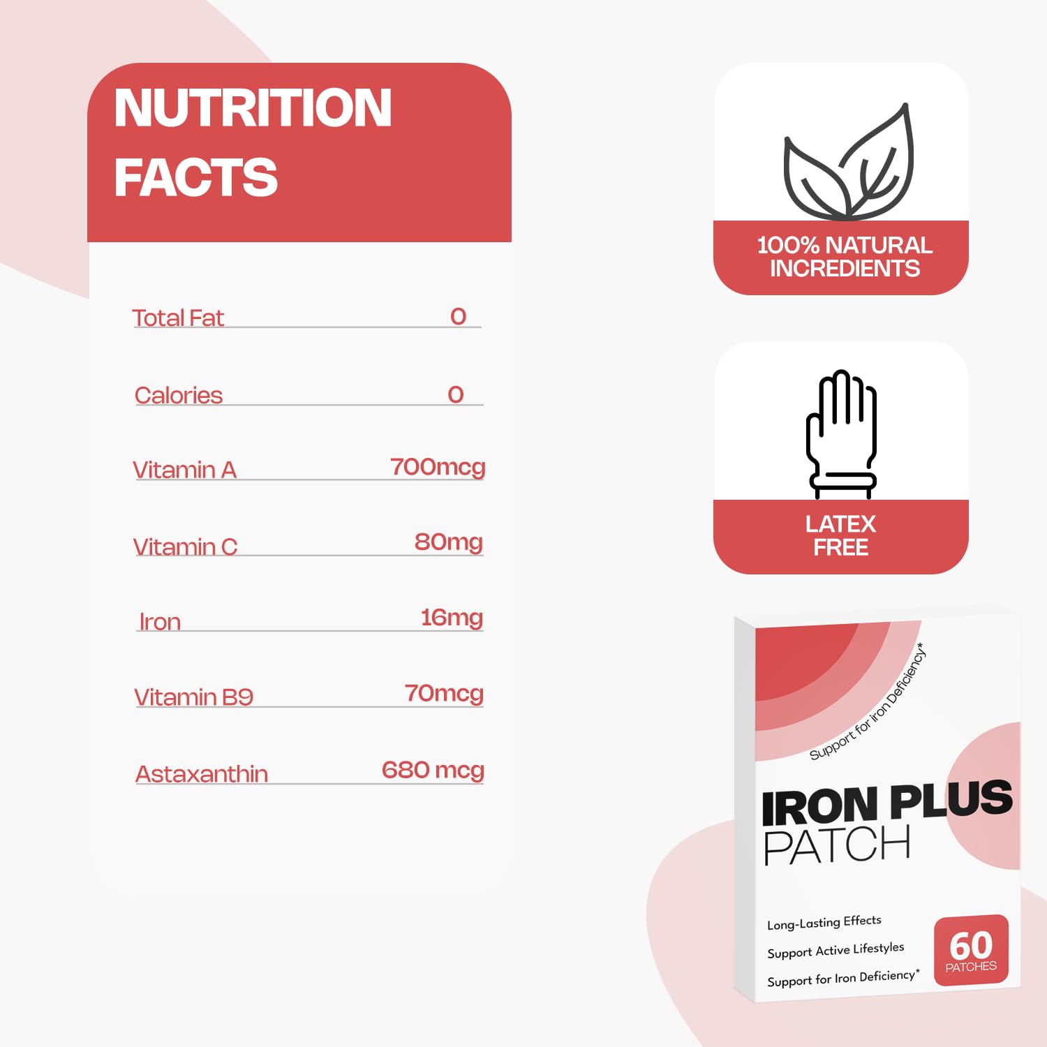 FitEval Iron Topical Patch lightweight natural option for daily wear