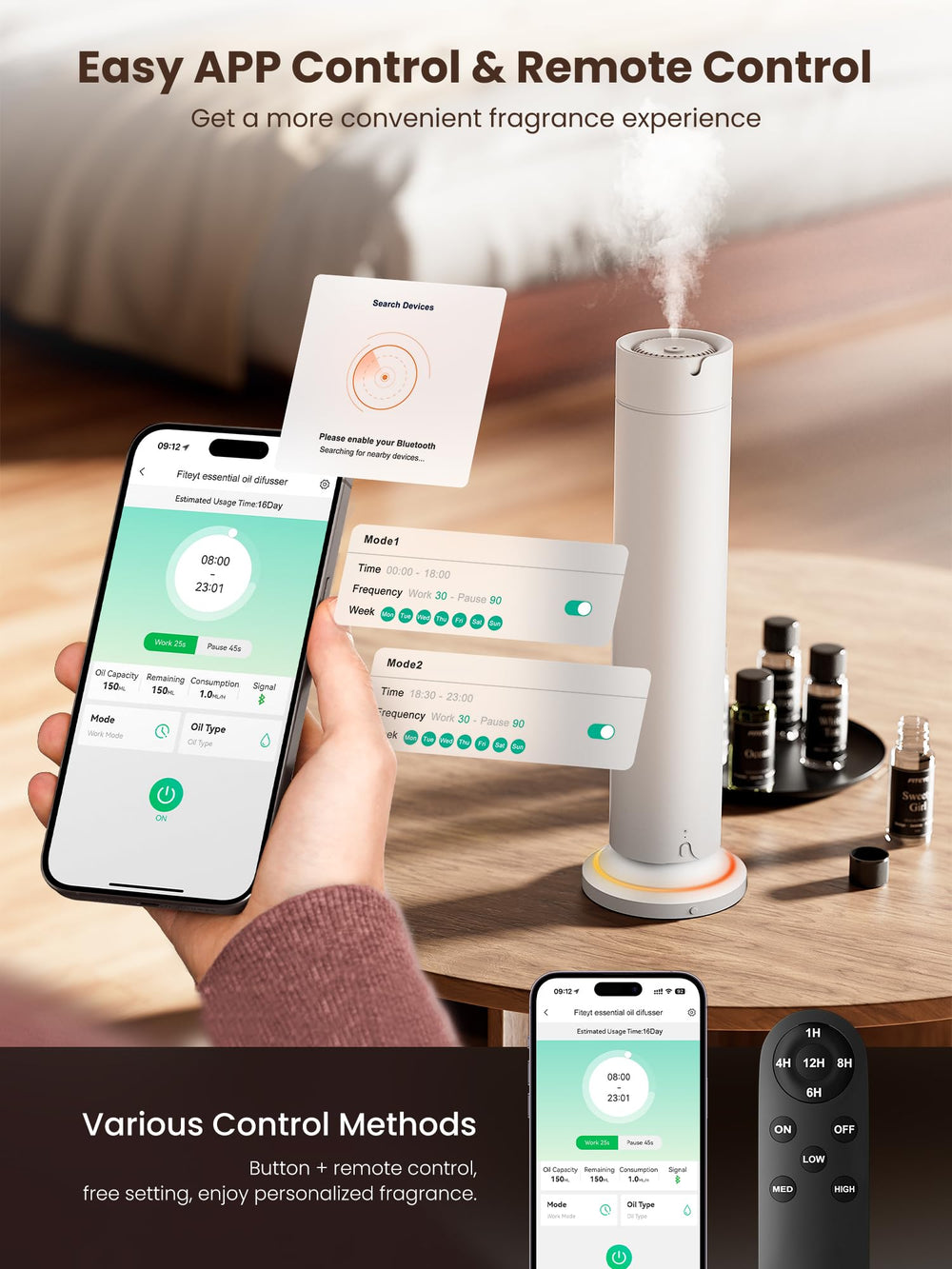 Fiteye app and remote control for easy scent scheduling.