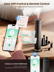 Smart app and remote control interface for Fiteye diffuser setup