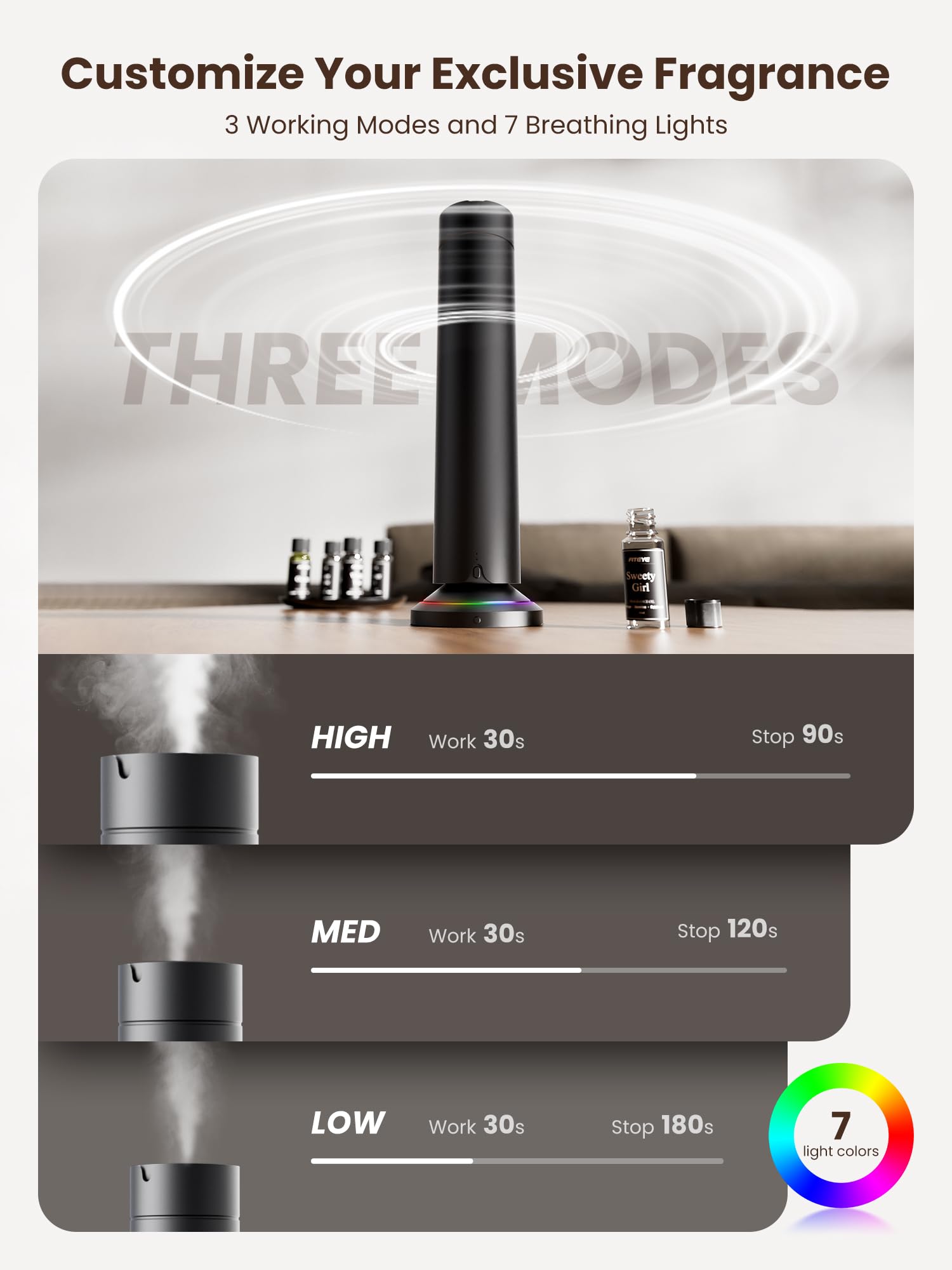 Seven-color LED mood lights cycling to create a calm atmosphere