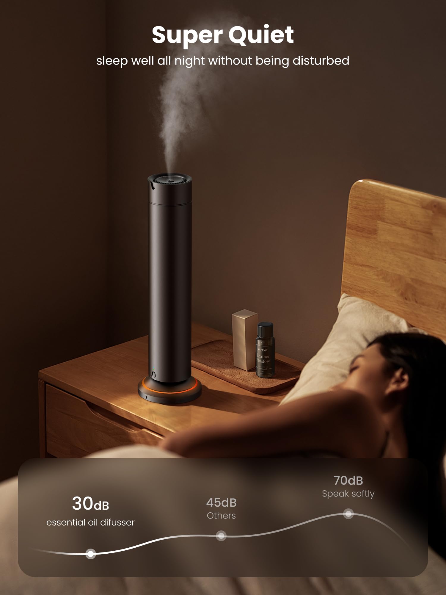 Ultra-quiet operation of Fiteye diffuser suitable for bedrooms and offices