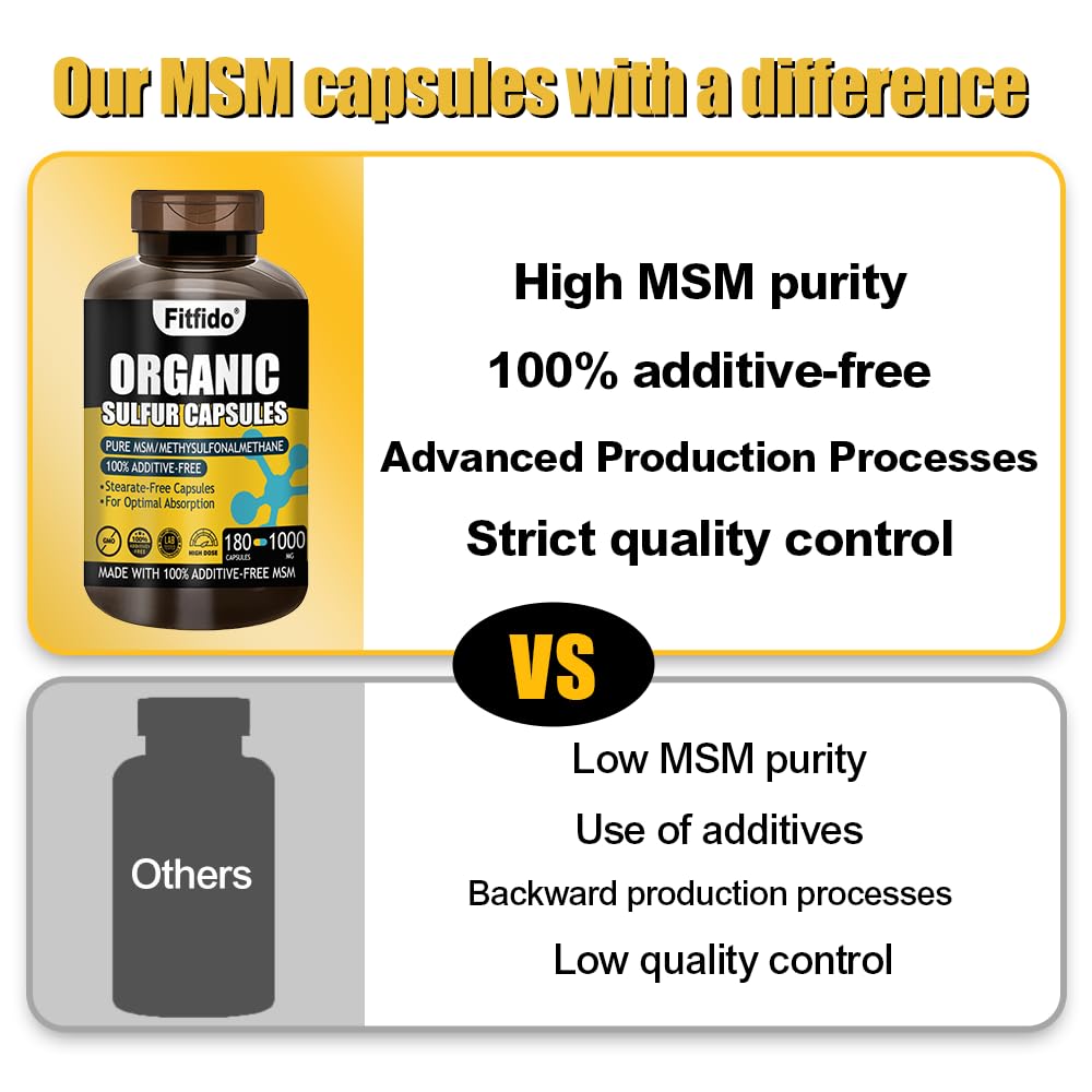 Fitfido MSM Capsules capsule close-up shows smooth texture for easy use.