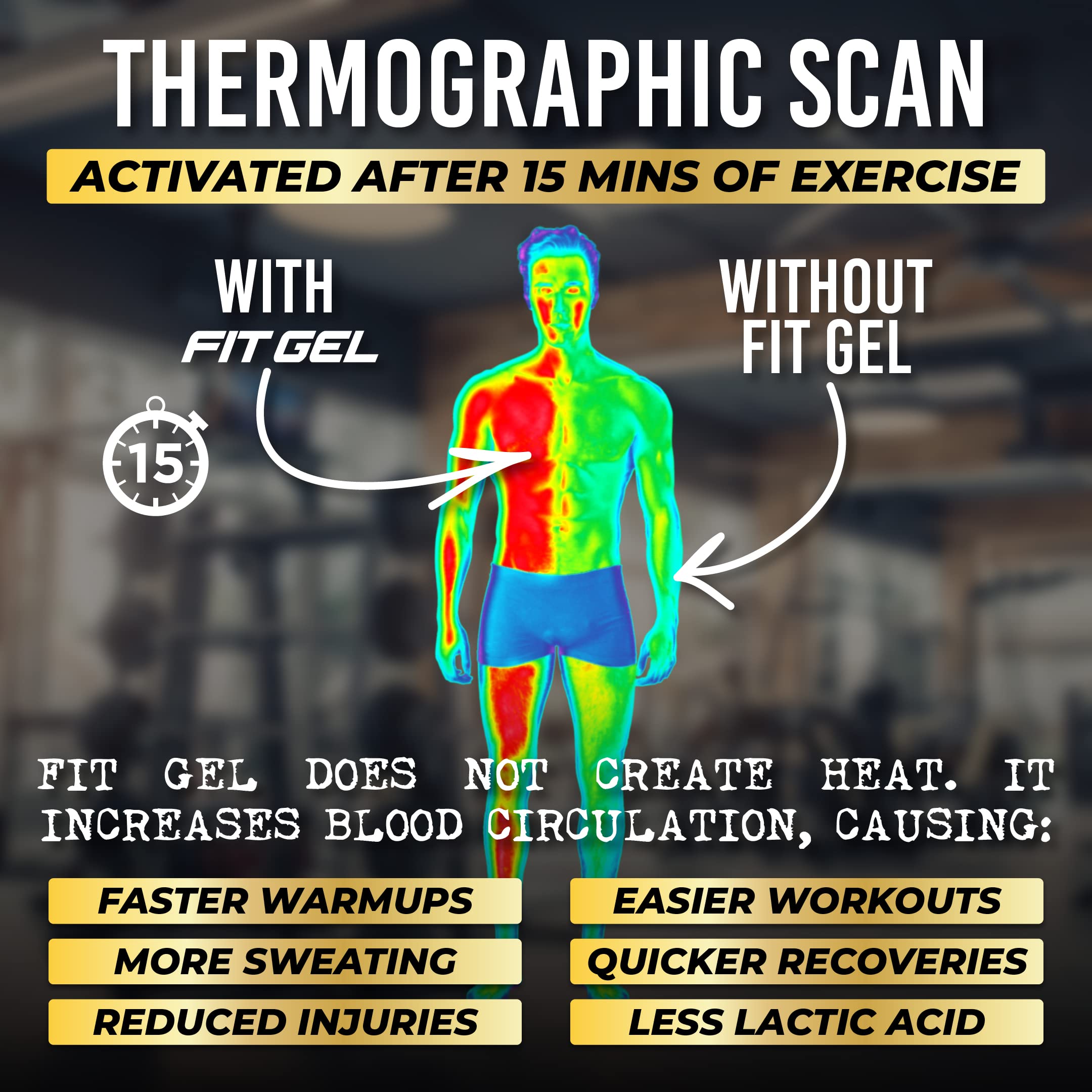 Fit Gel in a gym session shows potential for intensified cardio effort.