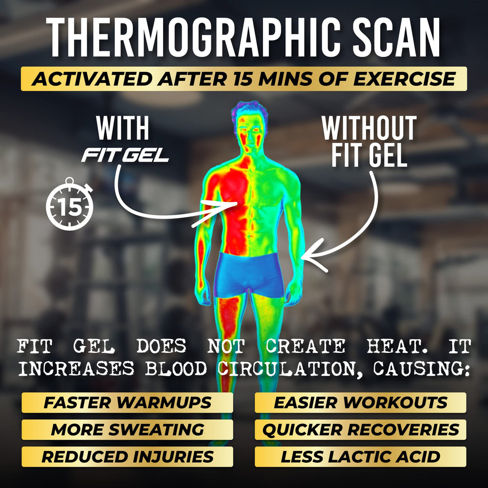 Fit Gel in a gym session shows potential for intensified cardio effort.