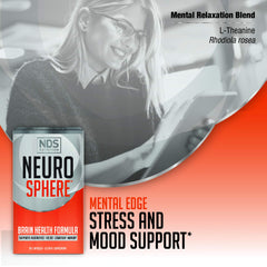Close-up of FitLife Neuro Sphere label highlighting memory and focus ingredients.