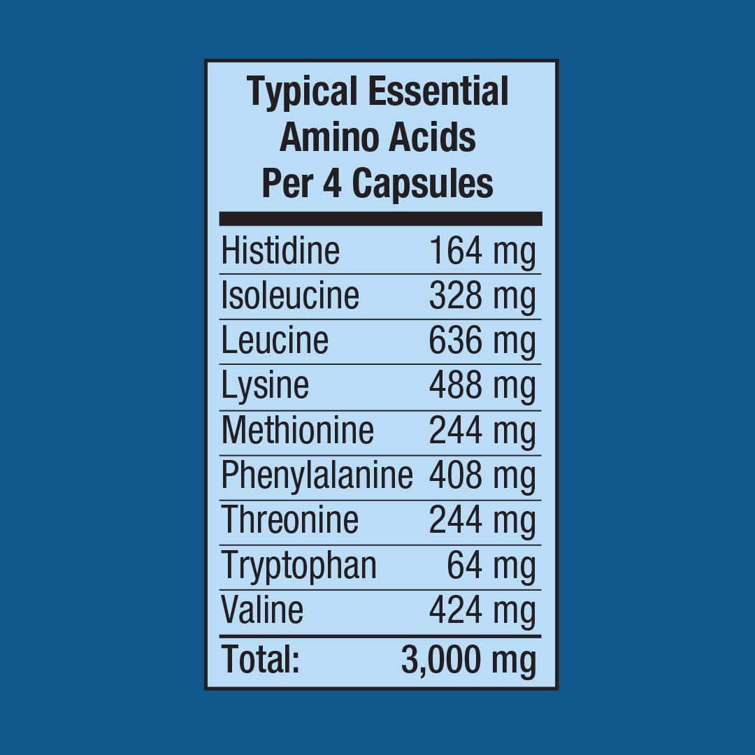 Fitness Labs essential amino acids label close-up showing nine EAAs.