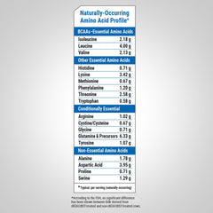 Fitness Labs whey protein unflavored powder closeup reveals fine texture ideal for shakes.