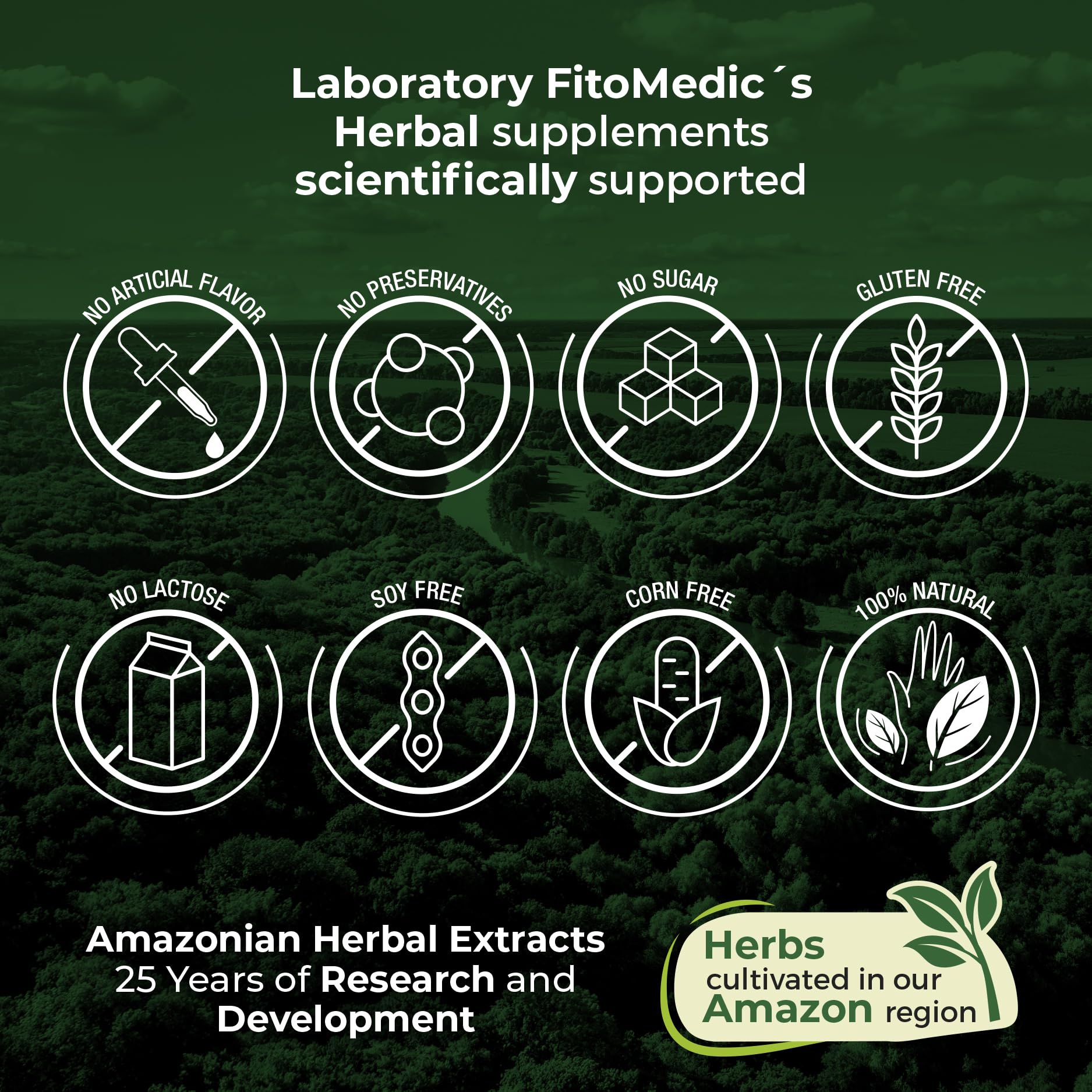 FITO MEDIC'S premium valerian root extract shown.