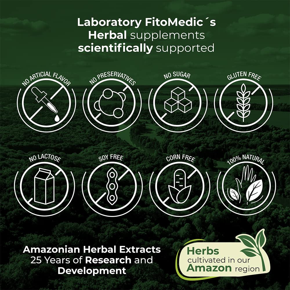 FITO MEDIC'S Chlorophyll bottle back label with per-serving details