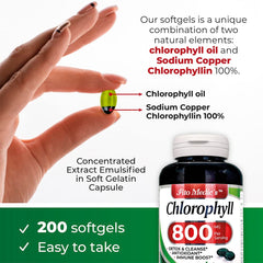 FITO MEDIC'S Chlorophyll softgels close-up for high-absorption greens support