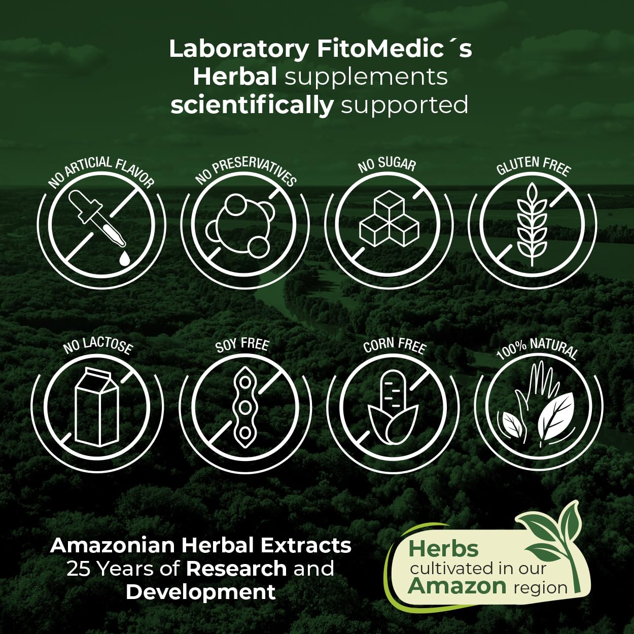 FITO MEDIC'S Lab in-use ritual with morning beverage