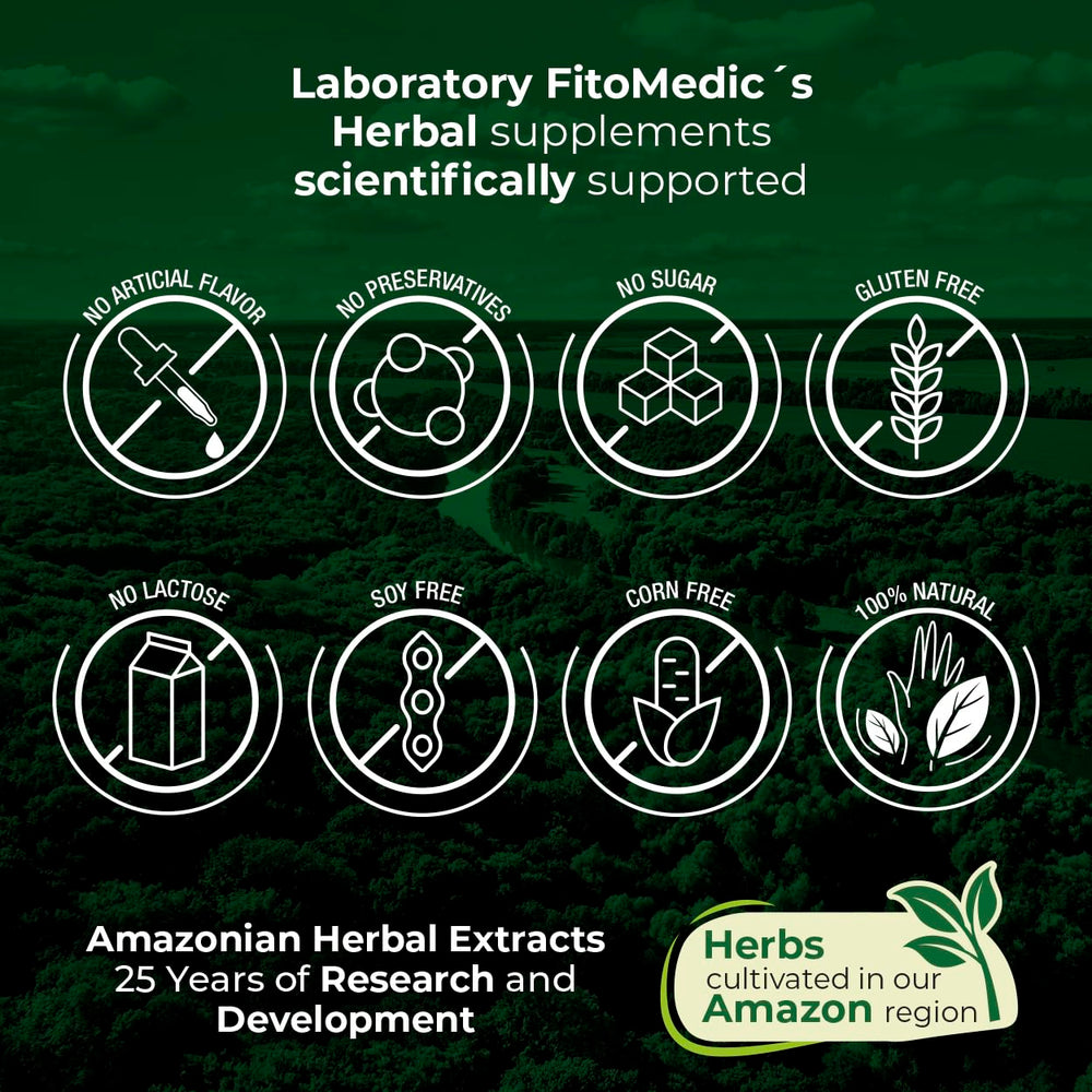 FITO MEDIC'S Lab in-use ritual with morning beverage