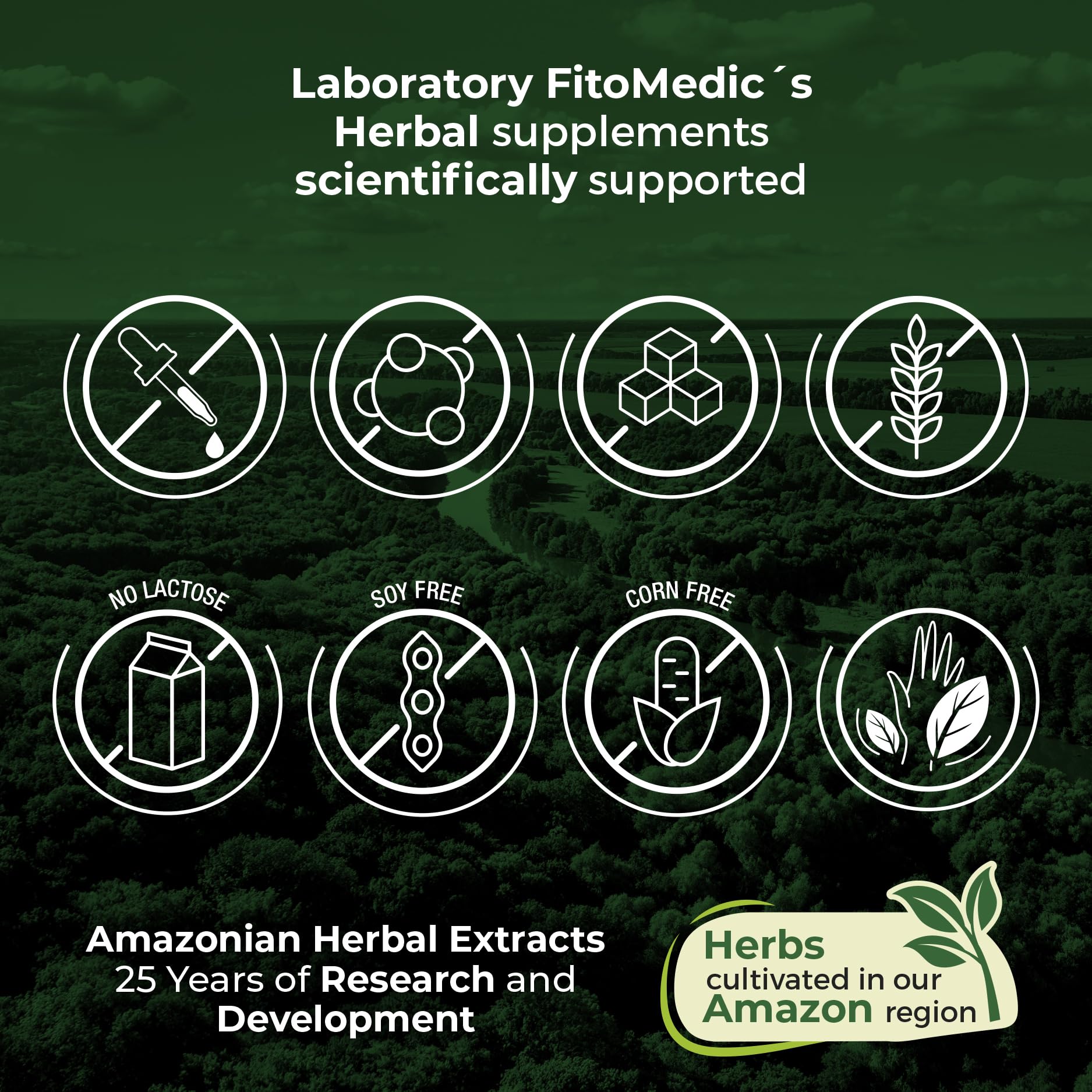 Visual emphasizing FITO MEDIC'S ultra absorption formula