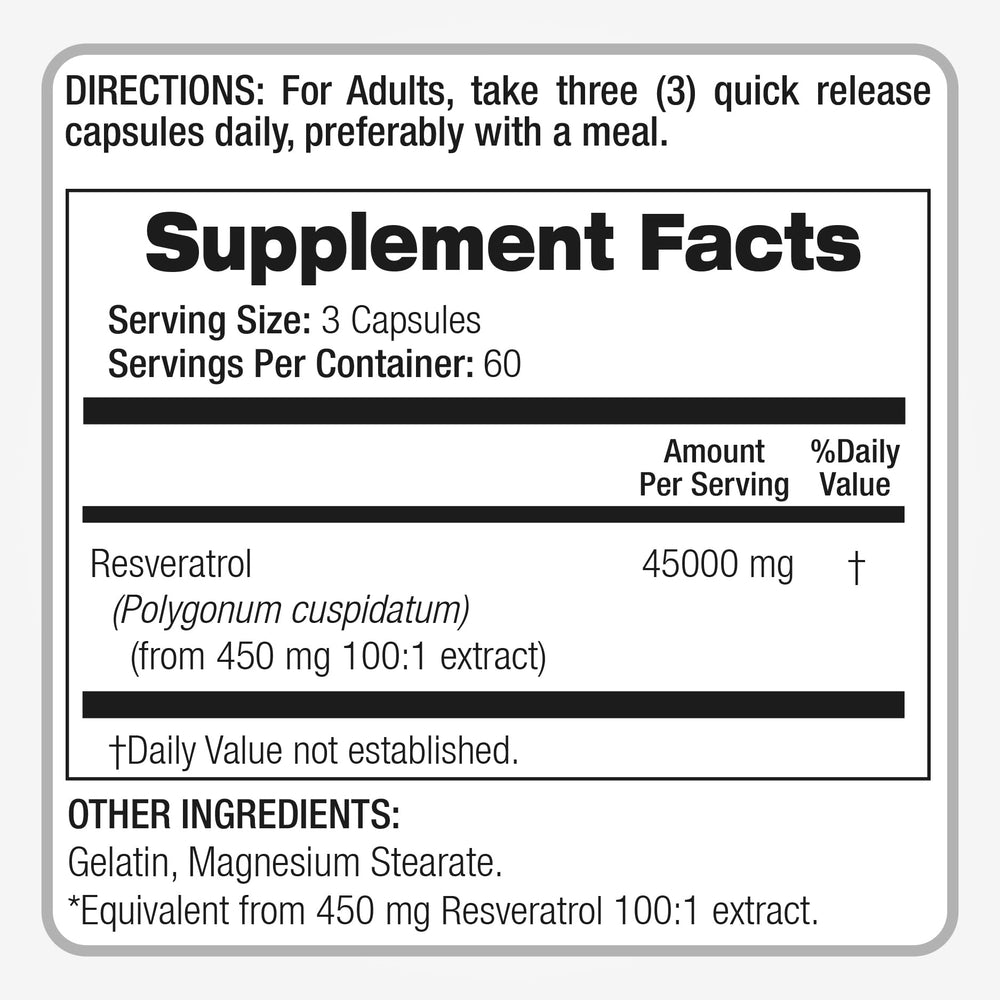 FITO MEDIC'S Resveratrol packaging box communicates origin and purity.