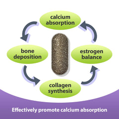 FitRx EuBone bottle with D3 and K2 signifying nutrient synergy for bones