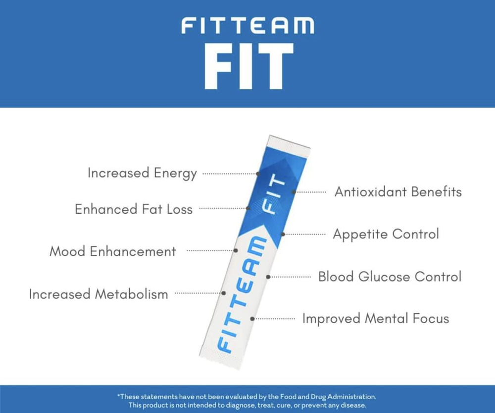 Fitteam Fit 30 label highlights organic blend and fat-management support