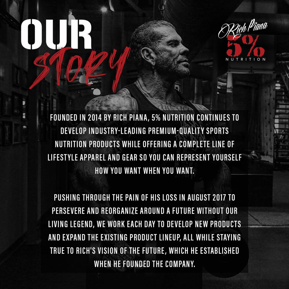 5% Nutrition Rich Piana ADYM fruit punch color in glass after mixing