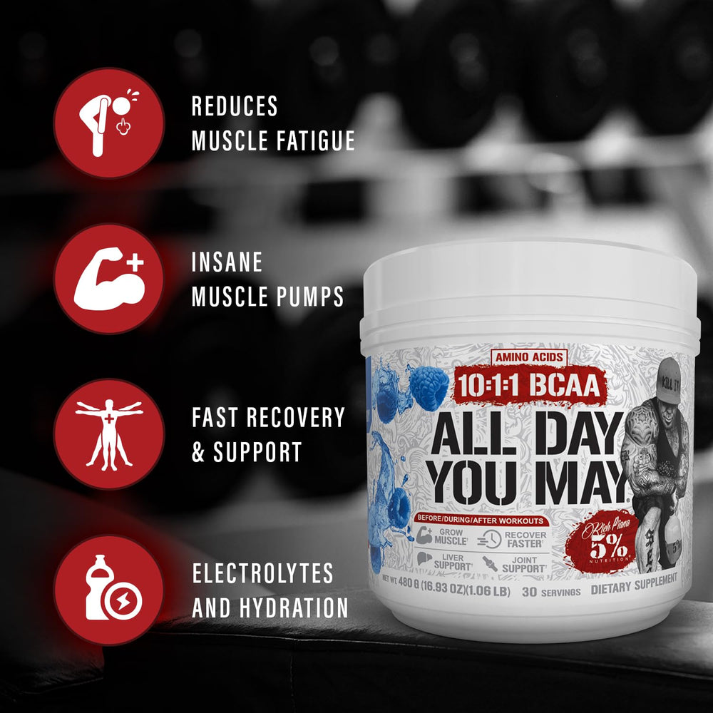 5% Nutrition Rich Piana ADYM label closeup showing ingredients