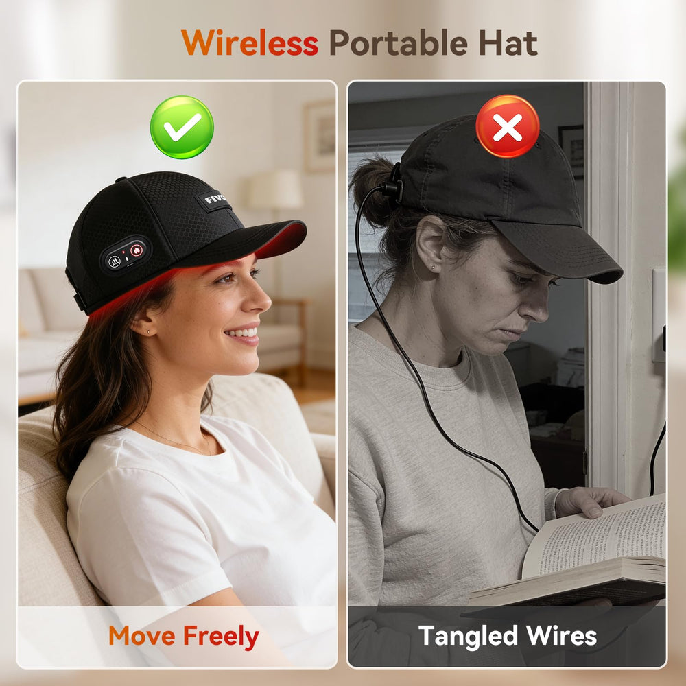 FIVORRA Red Light Cap warm glow and 20-minute auto timer in action