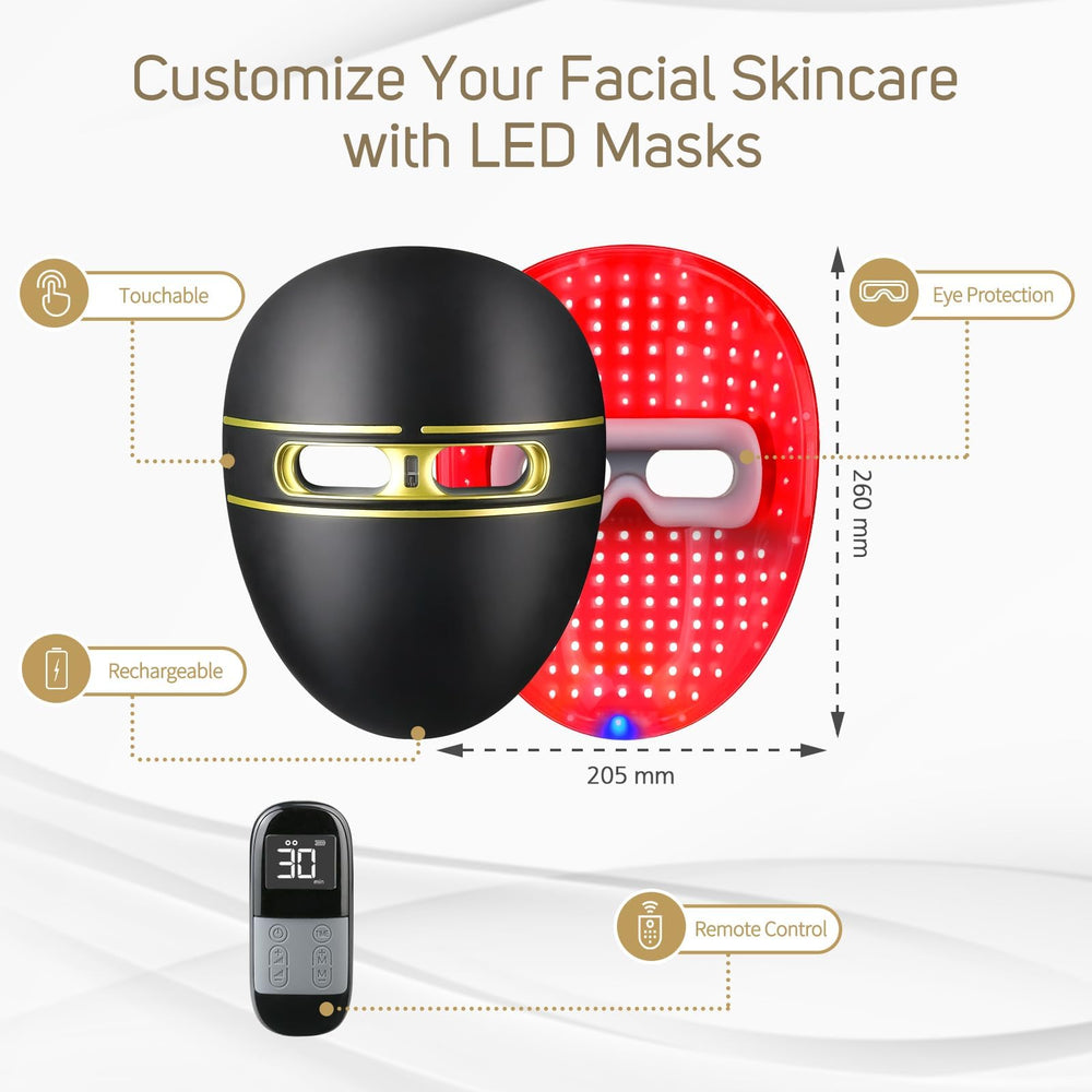 F FIWENE Pro-Grade FSA LED mask—wavelengths feature showing infrared and red light benefits.