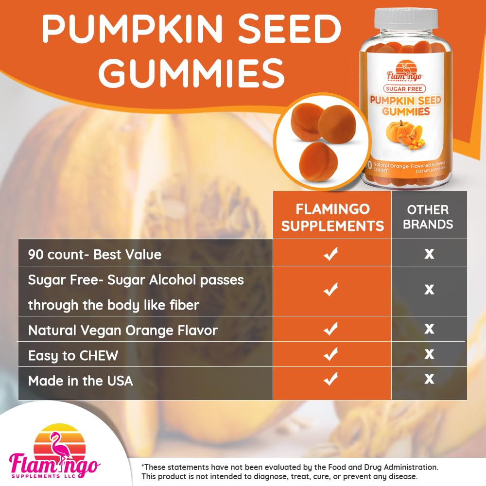 Flamingo Supplements pumpkin seed oil gummies serving—neatly portioned bottle ideal for hair and skin support.