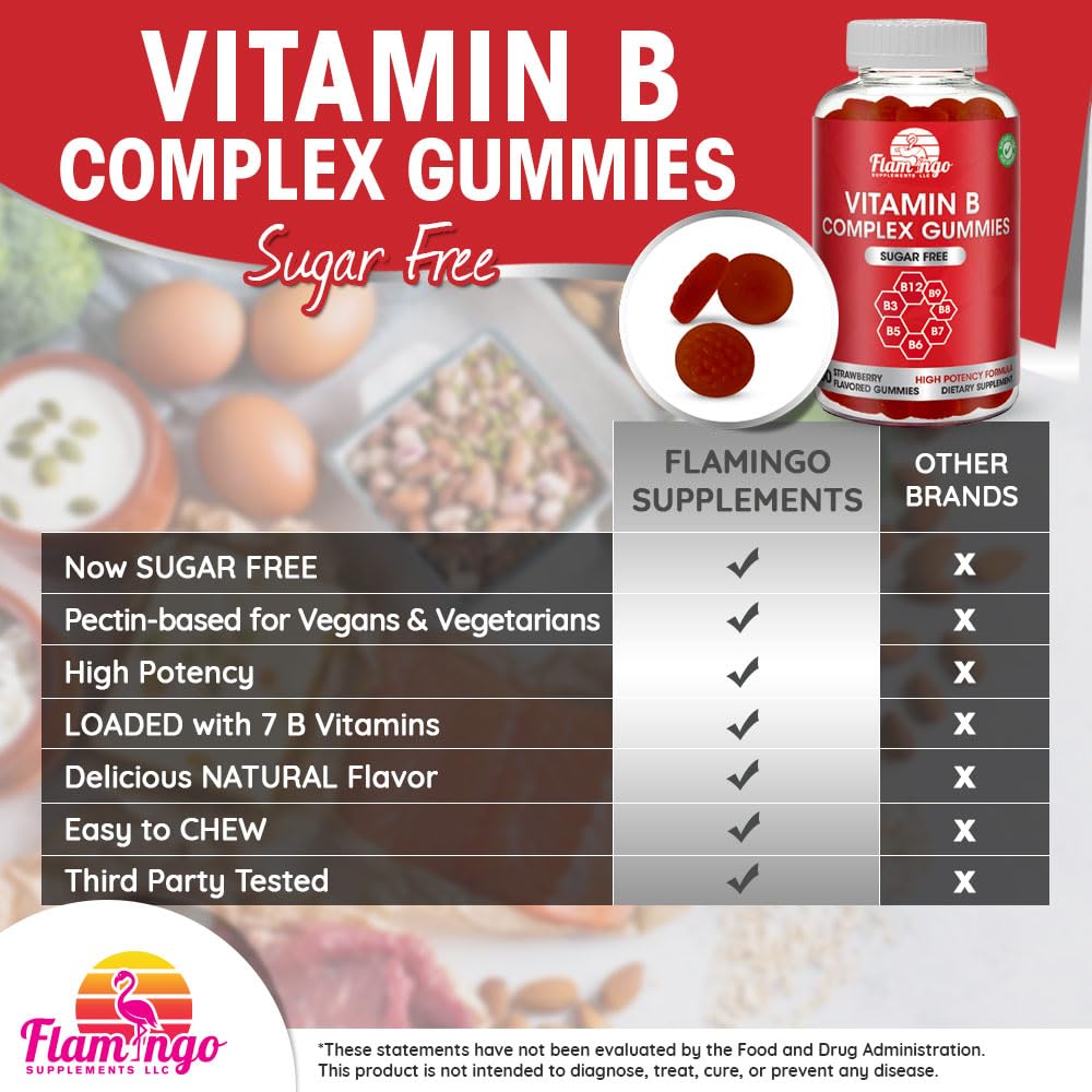 Flamingo Supplements strawberry-flavored B complex gummies close-up for flavor and ingredients