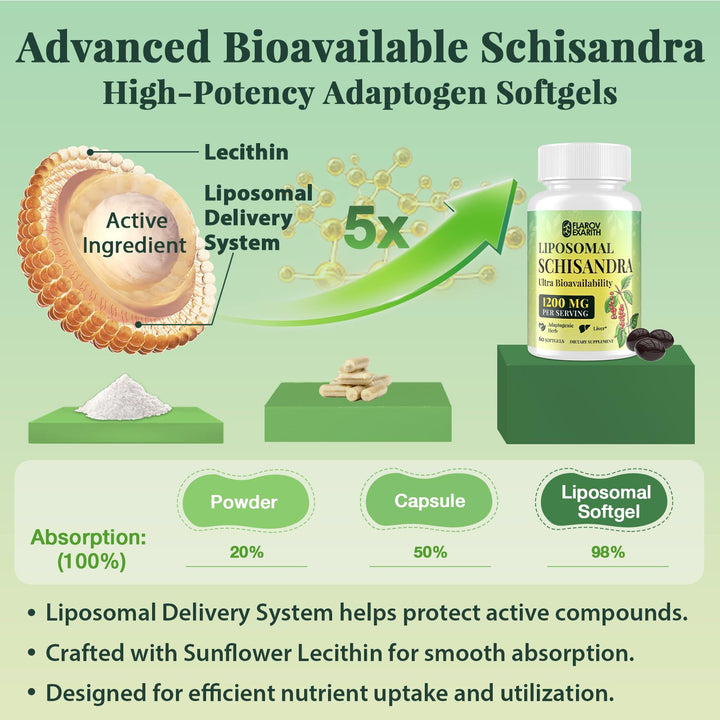 Close-up of the label showing liposomal delivery and vegan formula.