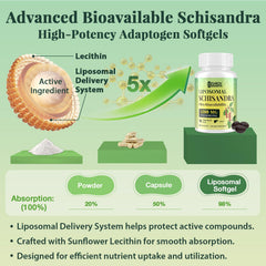Close-up of the label showing liposomal delivery and vegan formula.