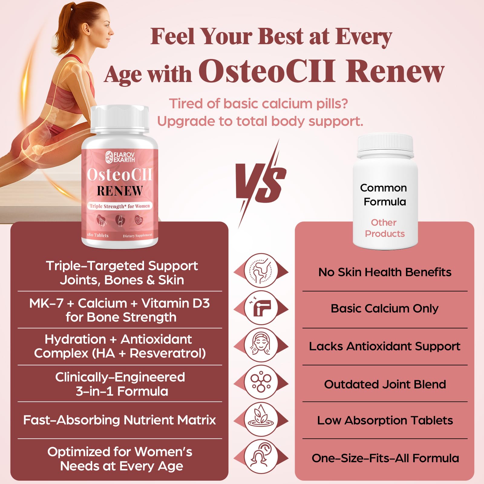 Hyaluronic acid visual associated with Flarovexarith OsteoCII Renew