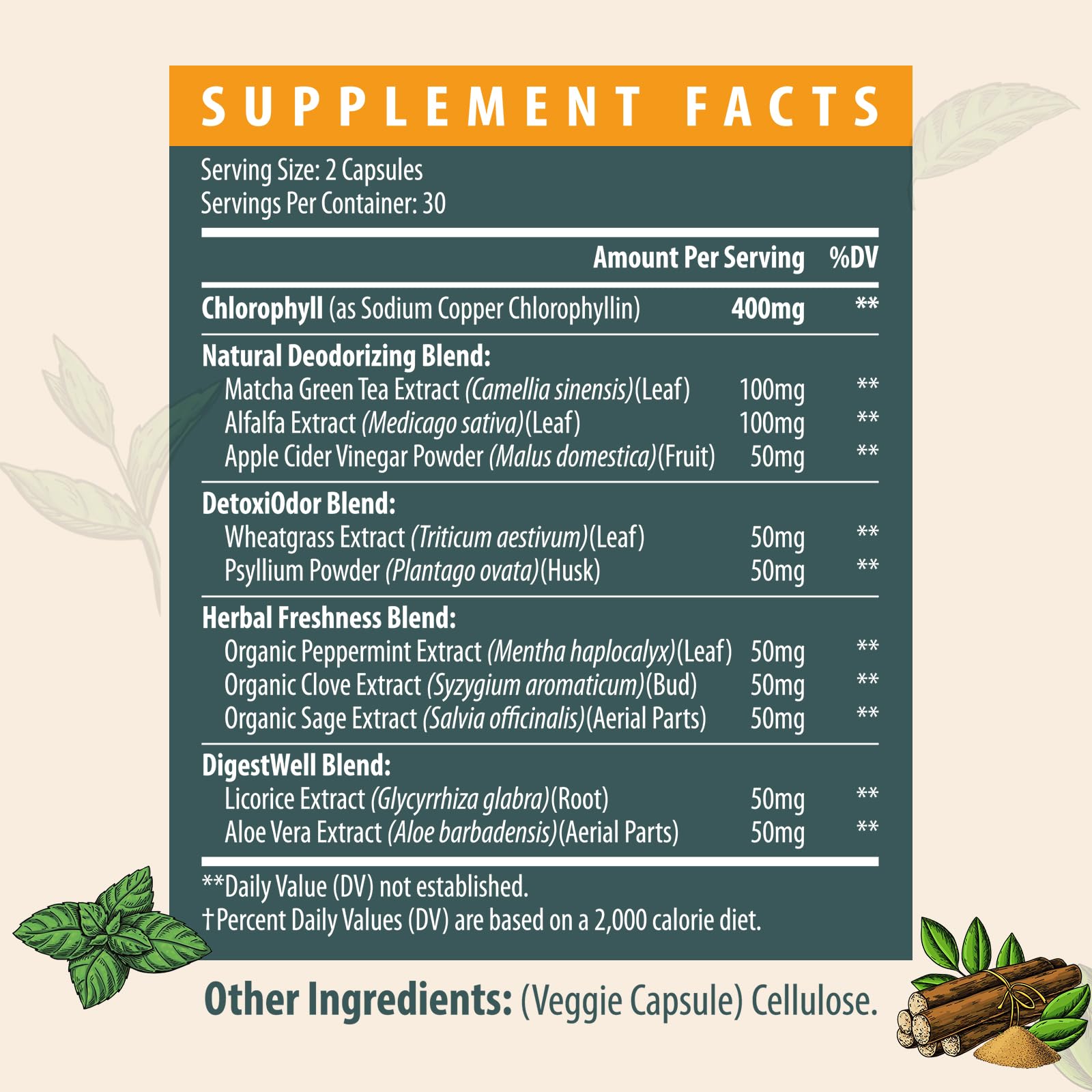 Flarovexarith two capsules daily ritual illustrating easy vegan self-care.