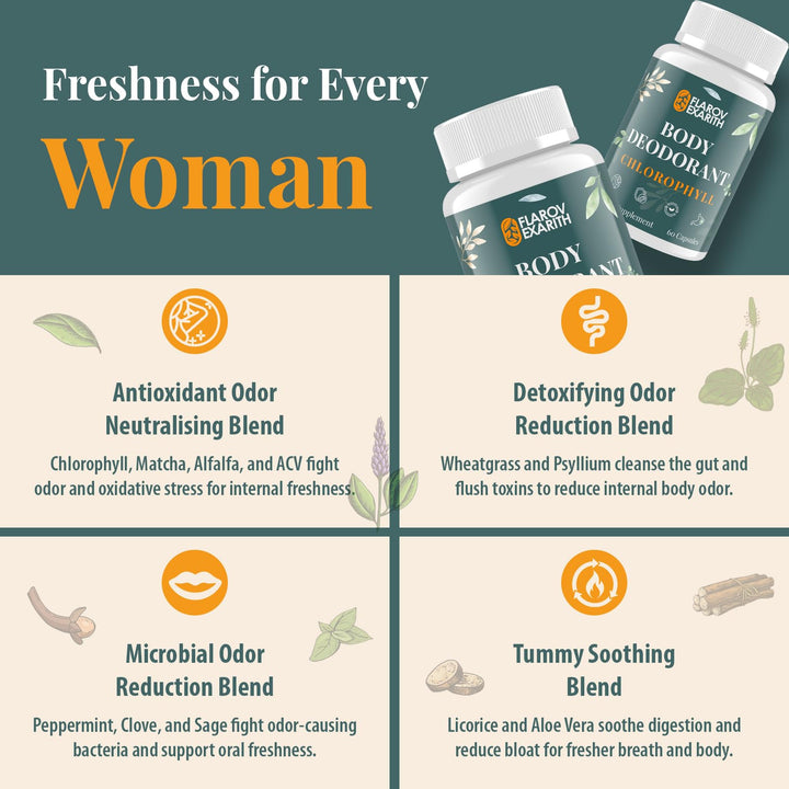 Woman taking Flarovexarith capsules during morning routine for confidence.