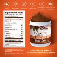 Closeup of FlavaMix cocoa powder texture for easy mixing