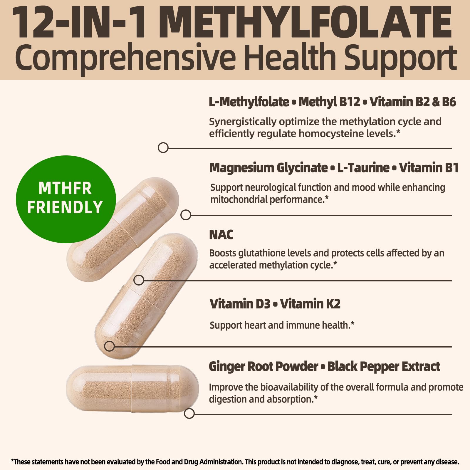 Fleamart L Methylfolate bottle label detail with dosage information