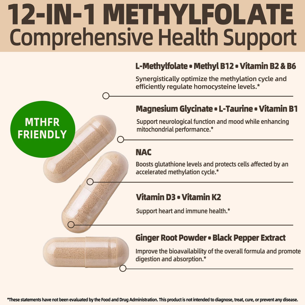 Fleamart L Methylfolate bottle label detail with dosage information