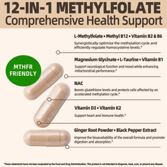 Fleamart L Methylfolate bottle label detail with dosage information