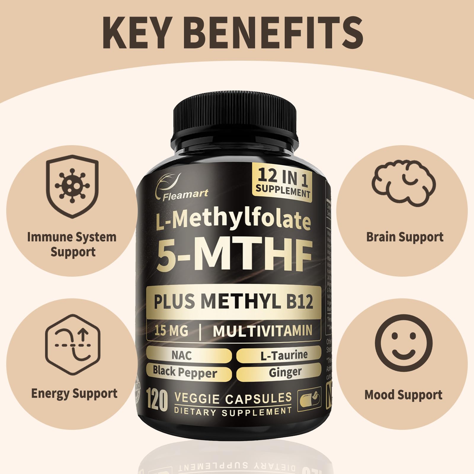Fleamart L Methylfolate nutrition panel detail