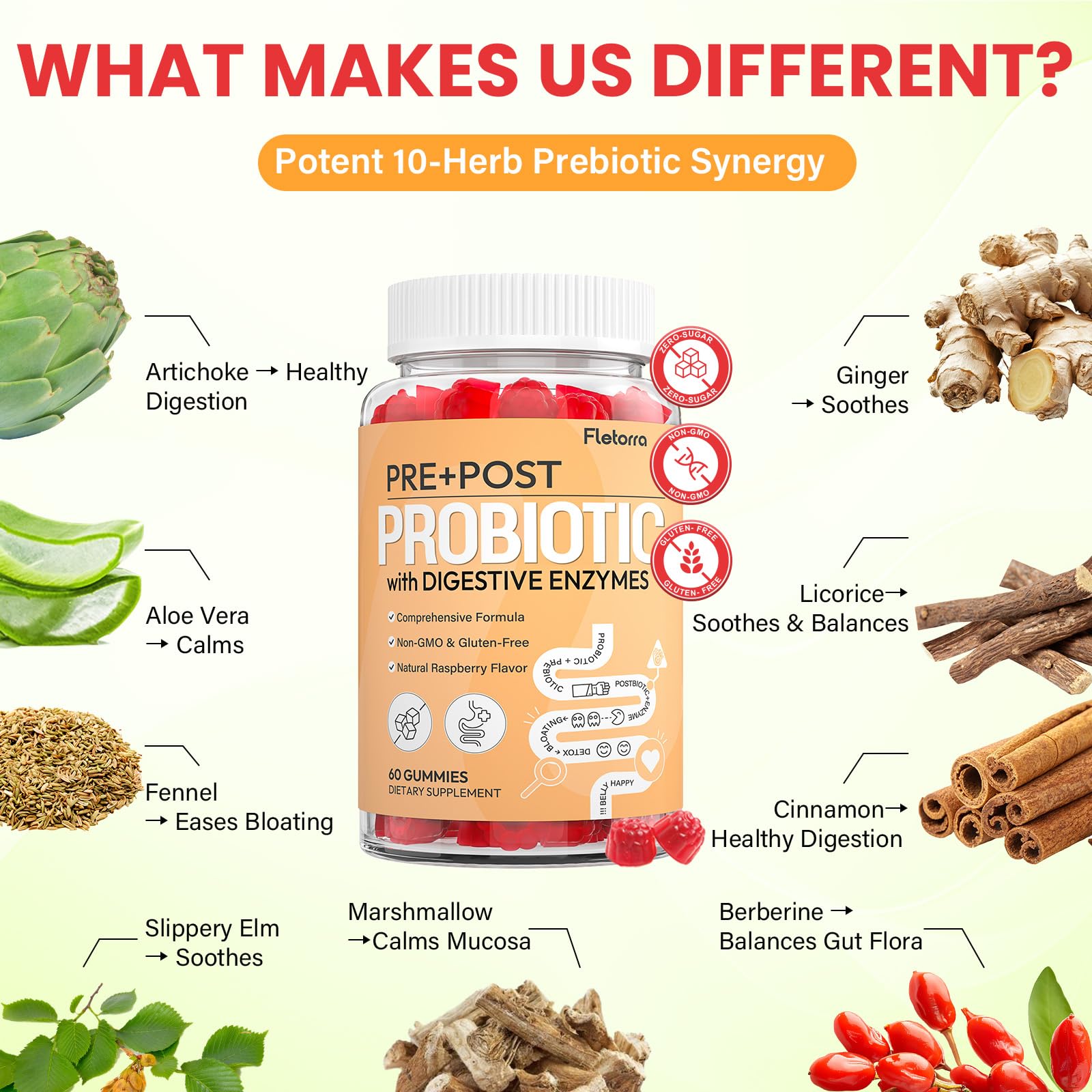 Fletorra Probiotics Gummies travel pack ready for on-the-go digestion