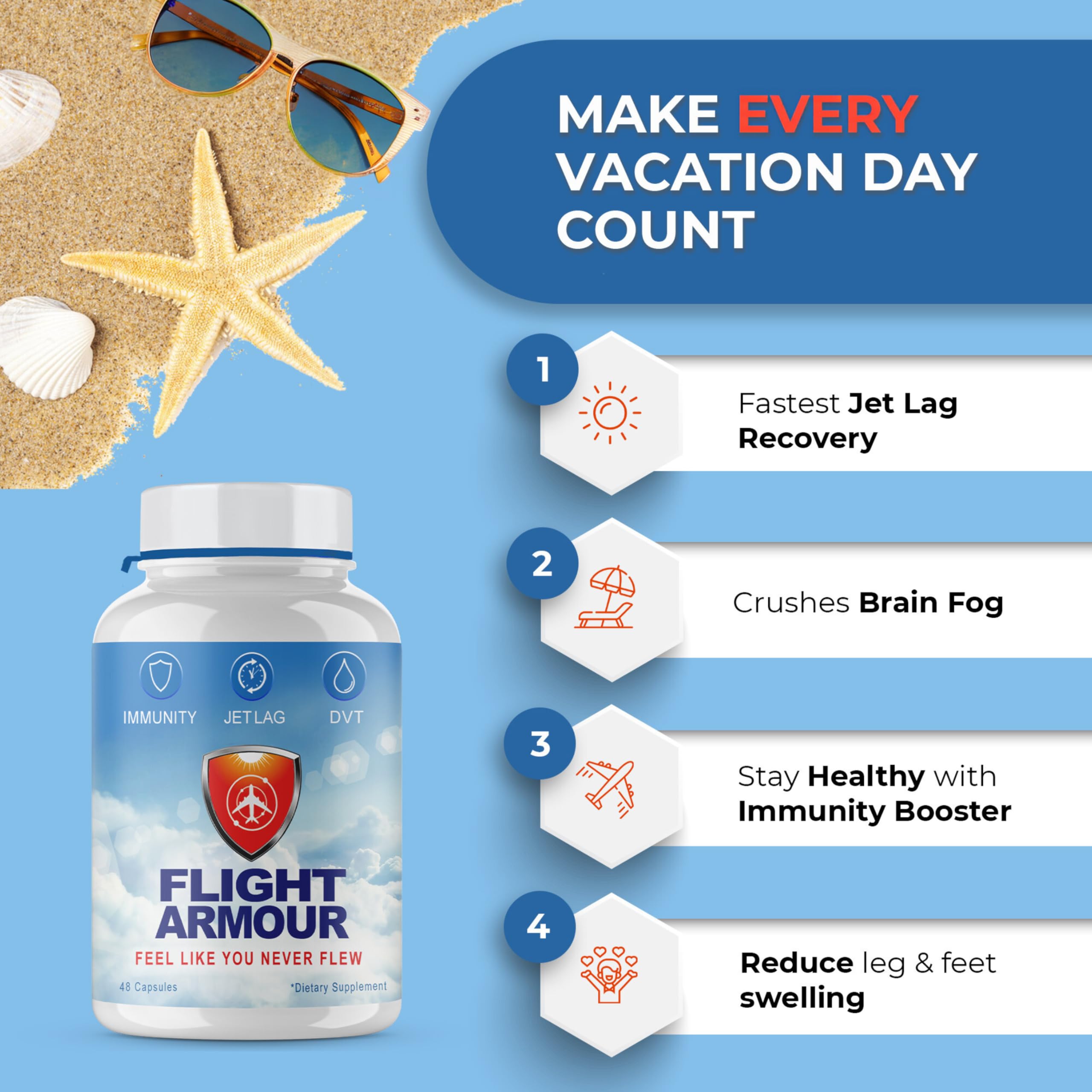Flight Armour nattokinase capsules supporting travel blood flow