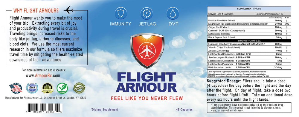 Flight Armour on-the-go travel kit helps stay alert during flights