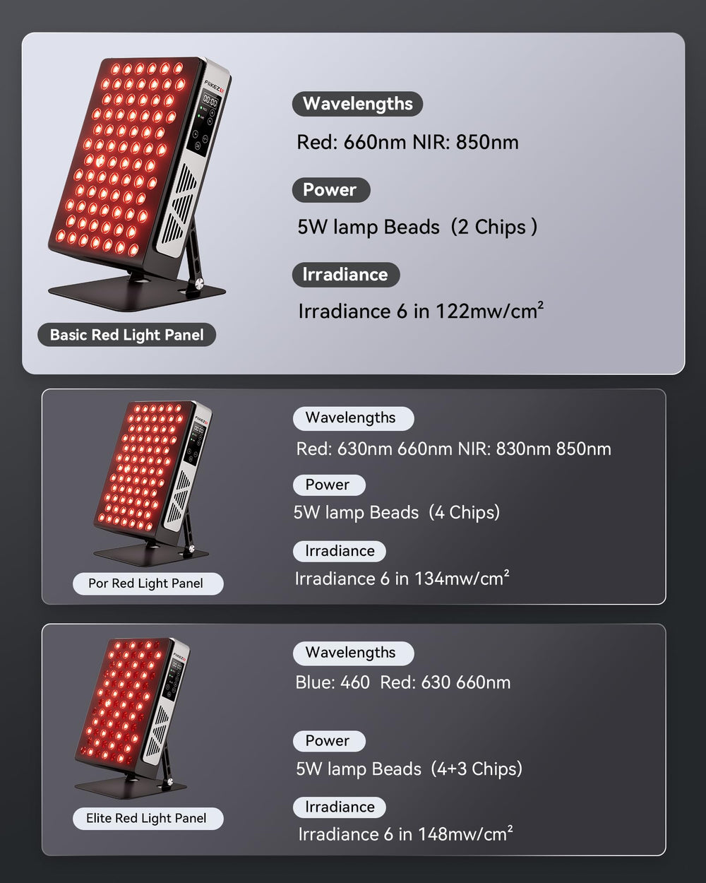 FliKEZE panel side-angle view showing slim metal frame and portable setup