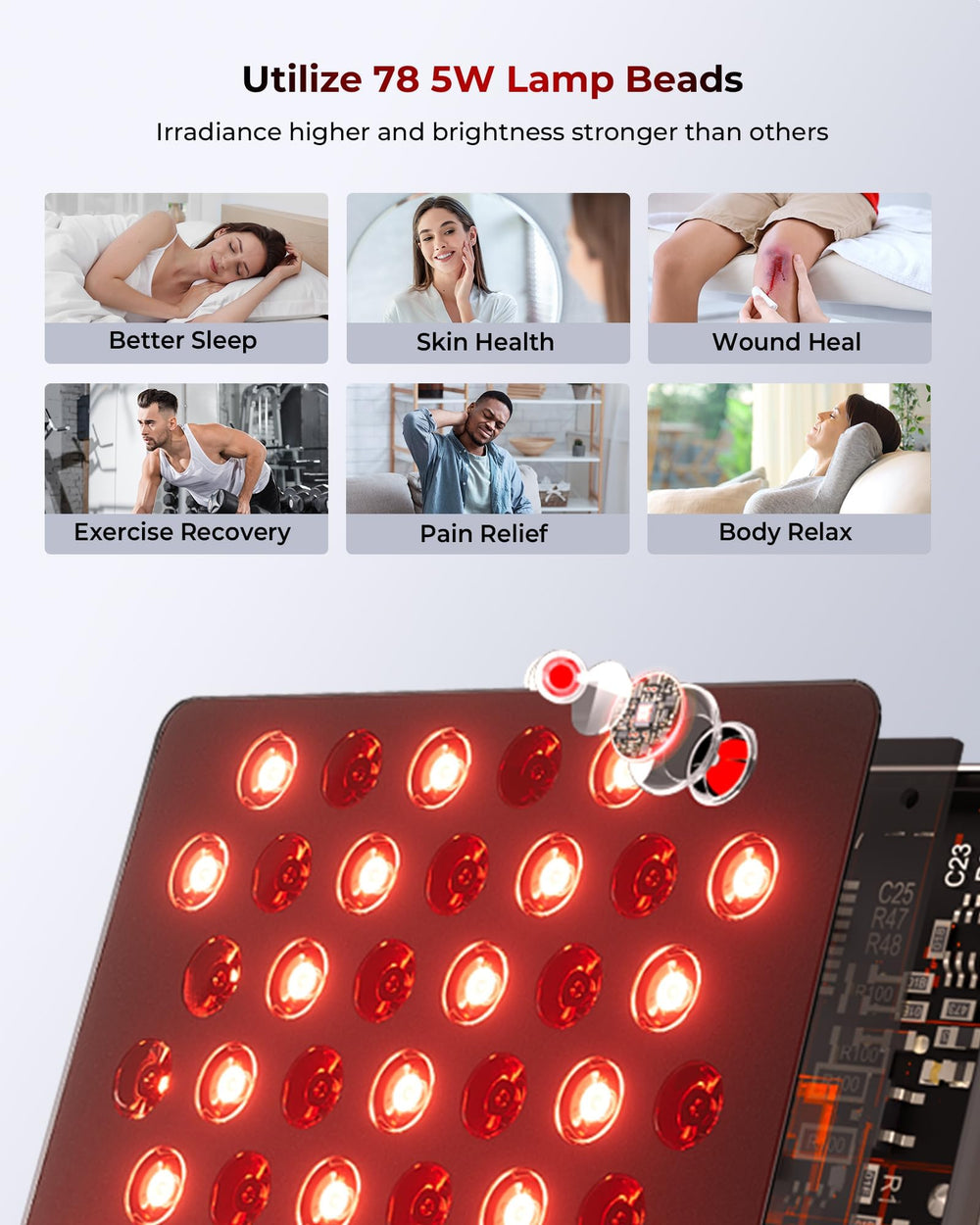 FliKEZE red light panel bracket adjustment for easy positioning.