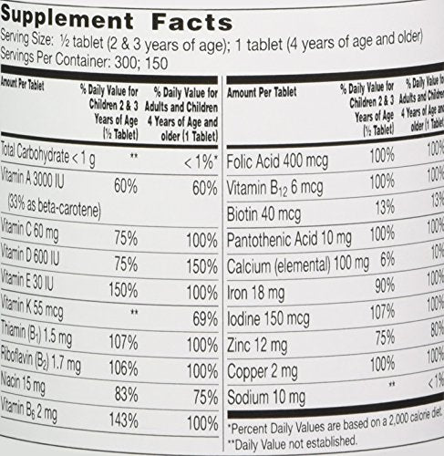Flintstones vitamins characters close-up highlights brand engagement for kids