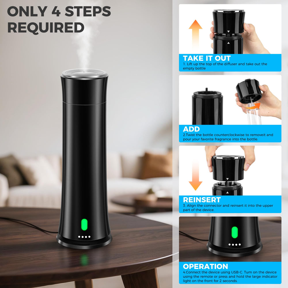 FLLUK hotel-scent-diffuser-starter-oils-set includes five essential oils for versatile scents